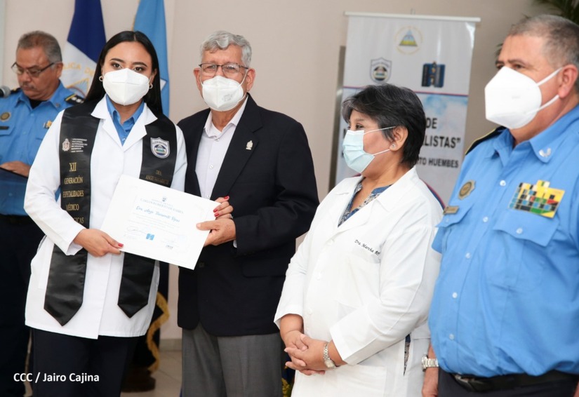 MEDICOS